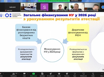 ОНЛАЙН ЗАХІД МІНІСТЕРСТВА ОСВІТИ І НАУКИ УКРАЇНИ, ПРИСВЯЧЕНИЙ ПРЕЗЕНТАЦІЇ РЕЗУЛЬТАТІВ ДЕРЖАВНОЇ АТЕСТАЦІЇ ЗВО І НУ УКРАЇНИ