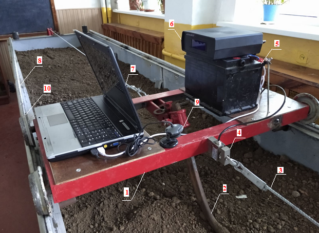 Ґрунтовий канал бездротовий ГКБ - УНУС-01.10